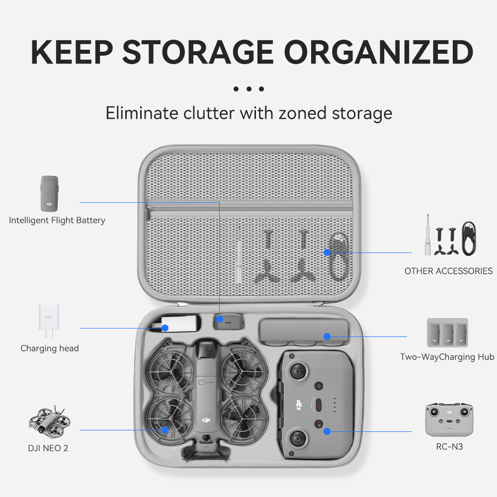XFJI Travel Organizer Bag for  - Drone Battery Bag 评论和价格